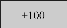ı: +100