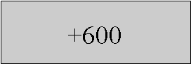 ı: +600