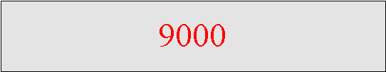 ı: 9000