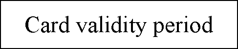 ı: Card validity period