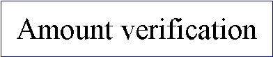 ı: Amount verification