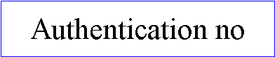 ı: Authentication no