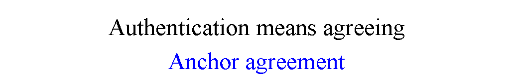 ı: Authentication means agreeingAnchor agreement