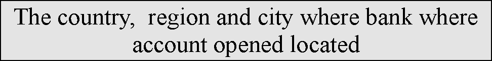 ı: The country,  region and city where bank where account opened located